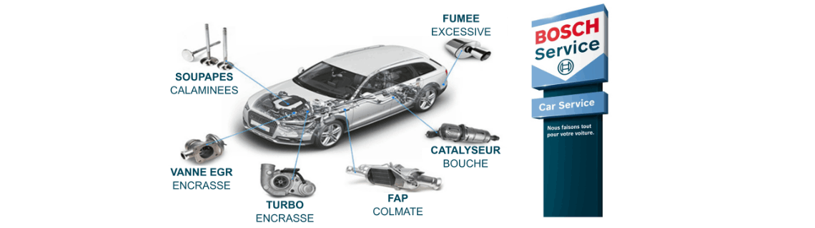 traitement-moteur-turbo-fap-egr-fumee-echappement-villefranche
